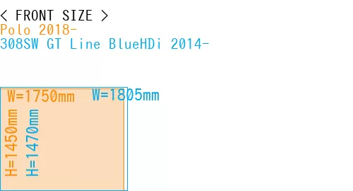 #Polo 2018- + 308SW GT Line BlueHDi 2014-